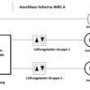 Wind-Regen-Steuerung WRS A inkl. Sensor – Bild 5