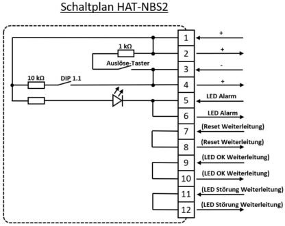 Nebenbedienstelle Handtaster HAT-NBS2 – Bild 5